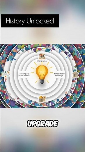 📚 What is Evolution? What is Knowledge? Knowledge is Power Explained
