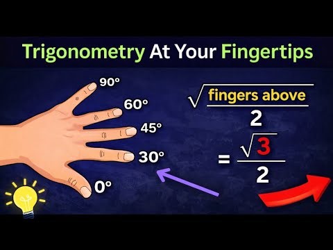Left Hand Trick To Find Trigonometry Values Easily 