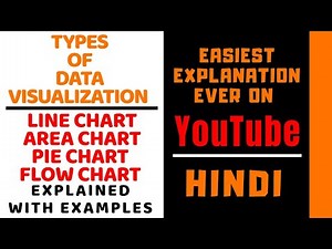 Type Of Data Visualization ll Line Chart,Area Chart, Pie Chart and Flowchart Explained in Hindi