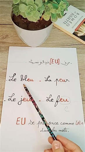 EU en français = EU / U ? 🇫🇷 Apprends la prononciation facilement 🎧