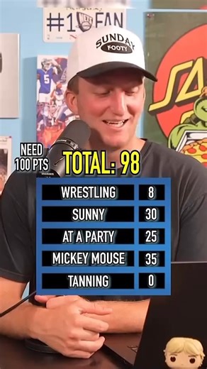 185K views · 759 reactions | NAME a Sport Without A Ball! He Needs 100 Points! #reels #fastmoney #survey #questions #points | The Makeshift Project | Facebook