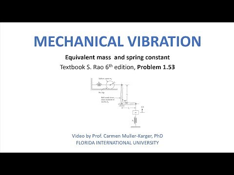 Example 1.53 Equivalent mass and spring using kinetic and potential energy