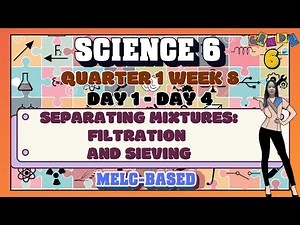 GRADE 6 SCIENCE 6 QUARTER 1 WEEK 8 // SUSPENTION AND THEIR CHARACTERISTICS