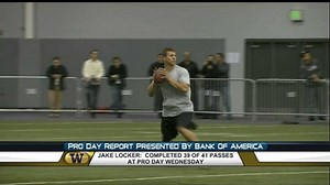 Locker's pro day report