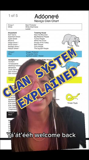 Understanding the Navajo Clan System