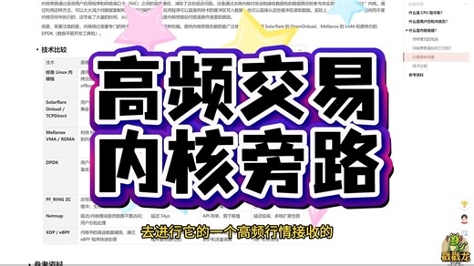 高频交易低延时技术：内核旁路 Kernel Bypass