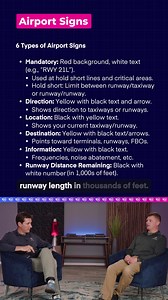 1.1K views · 15 reactions | Runway Signs, Markings & Meanings | Pilot Institute Airplanes | Facebook