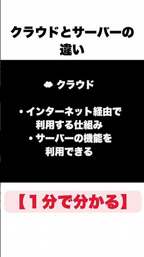 【1分で分かる】クラウドとサーバーの違い #雑学 #shorts #お金の勉強 #1分で分かるシリーズ