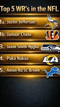 The ONLY Top 5 WR List #kyp #nfl #justinjefferson #footballpodcast #jamarrchase