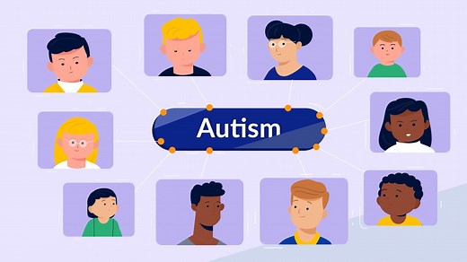 What is autism?