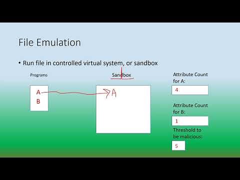 Heuristic Based Detection
