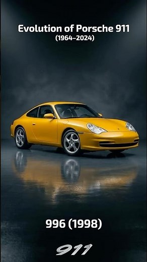 Evolution of Porsche 911 (1964–2024)