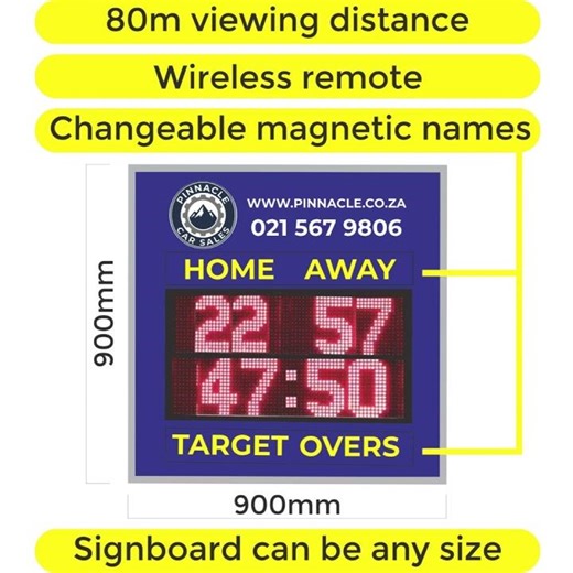 Multiboard All Seasons Electronic Scoreboard