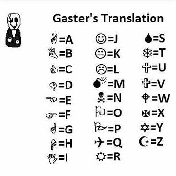 Undertale Gaster Translation