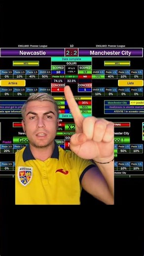 Newcastle vs Manchester City Software Prediction #shorts