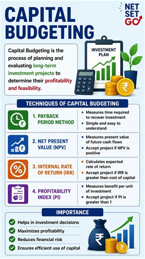 Capital Budgeting Explained in One Shot | Techniques, Decisions & Examples #capitalbudgeting