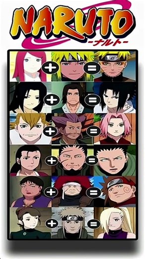 Naruto Characters Parents and Children Comparison | Naruto Family Tree Explained 👪🔥