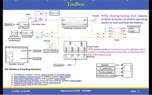 使用 Matlab Simulink 设计与实现电动汽车 (EV) 电池冷却系统
