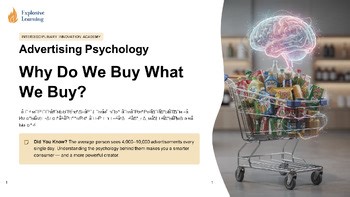 Why Do We Buy What We Buy : Classroom Resource : PPT Lesson