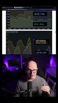 Prometheus v3 released! What is new?