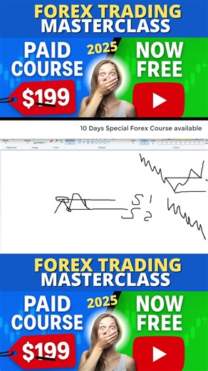 Forex Trading Masterclass (Paid Course Released FREE) 2025