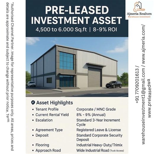 ⭐ Pre-Leased Investment Asset — 4,500 to 6,000 Sq.ft (Corporate Tenant | 8–9% ROI)