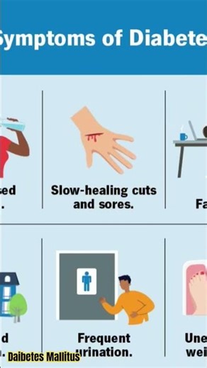 "Diabetes ko control kaise kare? Simple tips." #nursing #Health Education#HealthTips#