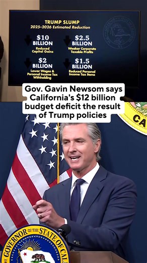 Governor Gavin Newsom announced in a presser Wednesday that California is facing a shortfall of $12 billion for the upcoming 2025-26 budget year. While outlining his nearly $332 billion state spending plan, which includes a pause to its state-funded healthcare program for low-income immigrants, Newsom said the deficit is due to economic uncertainty caused by President Donald Trump’s policies. In total, Newsom's office estimated changes made to account for the new presidential administration will