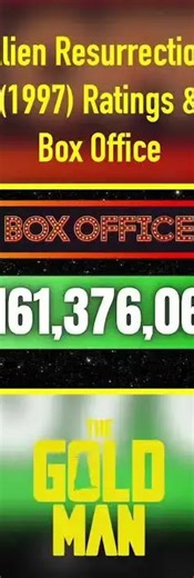 Alien Resurrection 1997 Ratings & Box Office #shorts