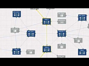 AudioCodes Routing Manager (ARM) - Simplified Call Routing for Complex Networks