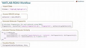 Molecular Similarity Analysis