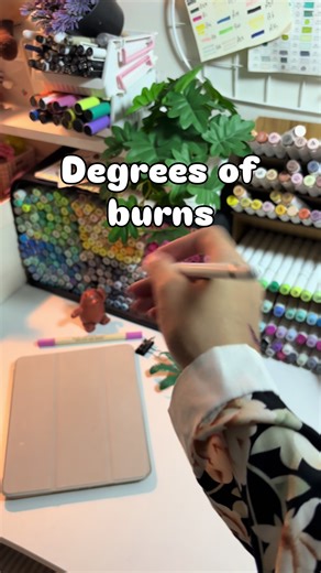 Understanding Degrees of Burn Injuries in Medicine