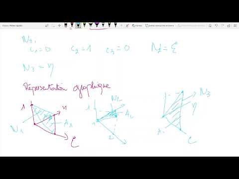 Méthode des éléments finis 2D (Partie 1)