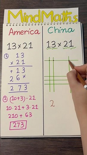 America 🇺🇸 v/s China 🇨🇳 Multiplication #multiplication #multiply #americavschina