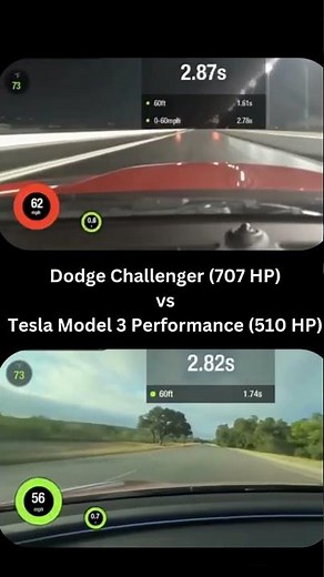 Dodge Challenger Hellcat 707 HP vs Tesla Model 3 Performance 510 HP Muscle car vs EV in a Drag Race