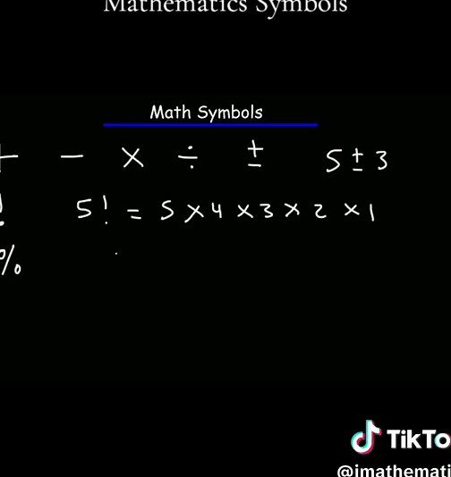 Learn the Top 50 Mathematical Symbols | Math Tutorial
