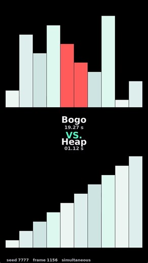 Bogo Sort VS. Heap Sort #bogosort #sortinggame #sorting