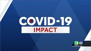 Coronavirus Update Jan. 28, 2022