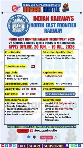 NFR Scouts & Guides Recruitment 2026 | 22 Posts Out | New Vacancy | Apply Online #shorts