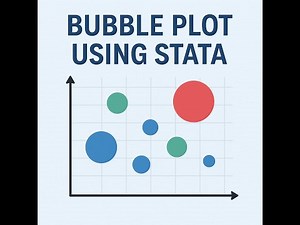 Test of heterogeneity with Bubble Plot Using STATA
