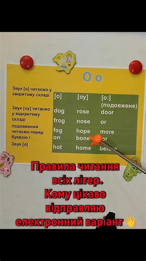 368 reactions · 137 shares | ☎️ +380954521106 Телеграм, Вайбер або Вацап. Електронні матеріали для вивчення англійської мови | English E-book | Facebook