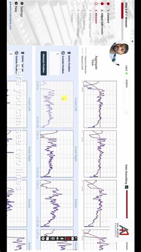 Audyssey MultiEQ PC Software Tutorial In Hindi