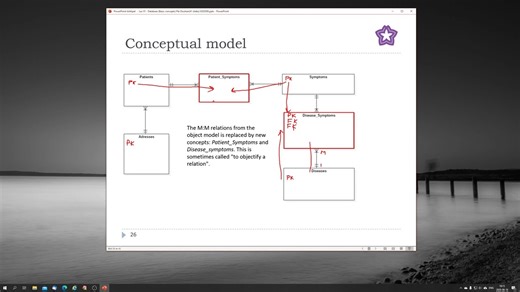 关系型数据库简介 Introduction to Relational Databases - 达拉那大学学院 - 瑞典