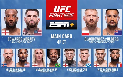 UFC London: Leon Edwards vs. Sean Brady: Full results