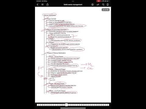 Solid waste management part 2