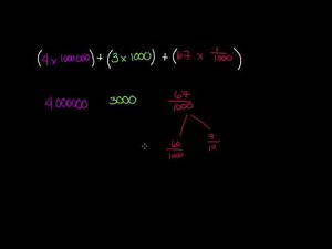 Writing a decimal to represent quantities