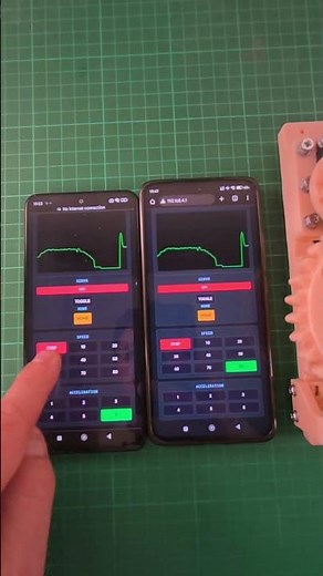 ESP32 Multi-User Control + Live Data Visualization | DIY SCADA – GebAxis Project