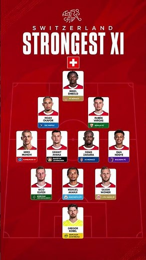 🇨🇭 Switzerland's STRONGEST XI at World Cup 2026! 🔥