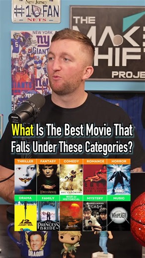 Best Movie In Each Category! You Agree? #fyp #movies #cinema #martysupreme #sports