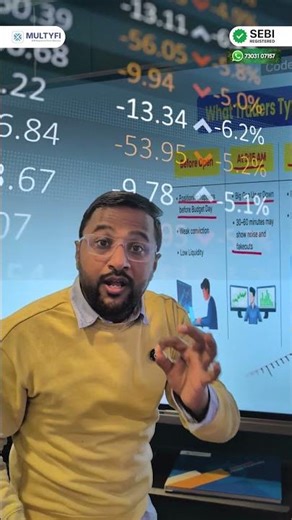 How Option Traders build their positions during Budget in Indian Stock Market?